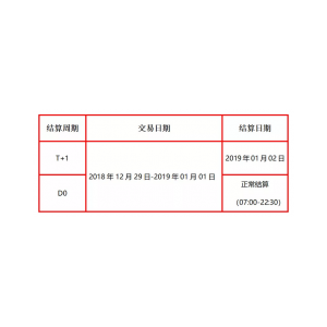 元旦结算安排 元旦结算安排